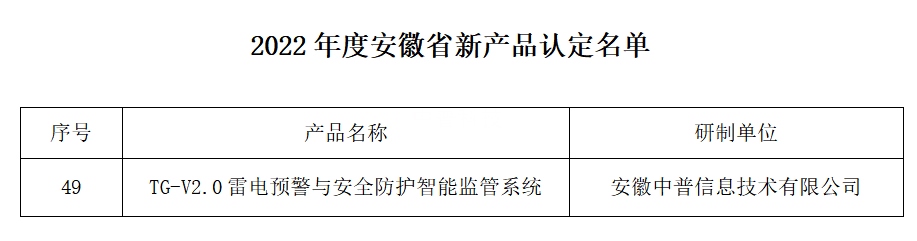 雷電預(yù)警監(jiān)測(cè)系統(tǒng)